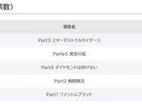 哪一部《JOJO》人气最高？《幻影之血》输在画风，承太郎果然太强