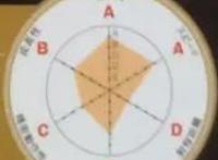 JOJO的奇妙冒险：盘点SBR飙马野郎中的那些强力替身！