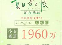 夏目友人帐：剧场版四大看点，剧情“硬伤”被吐槽？那是不懂夏目