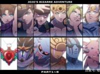 jojo的奇妙冒险：jojo在动漫派史上不可磨灭的位置