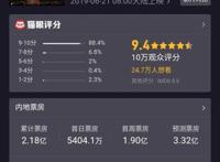 新不如旧，《玩具4》为何在中国市场输给了《千与千寻》？