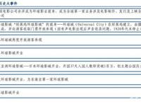 环球影城专题研究：从“电影嘉年华”到“世界级家庭娱乐胜地”