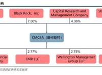 环球影城乐园深度剖析：IP 文旅的成功之道