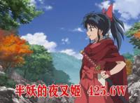 十月新番：B站非常可爱播放量达1317w，A站镇站之宝却仅105w