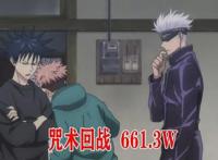 十月新番：B站非常可爱播放量达1317w，A站镇站之宝却仅105w