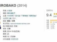 动漫盘点：动漫推荐——职场篇