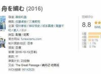 动漫盘点：动漫推荐——职场篇