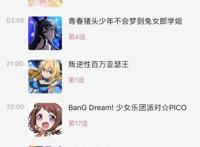 腾讯与B站“深度绑定”，二次元市场终于还是“巨头化”了？