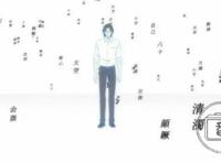 让我们站在同一起跑线上，享受强风的吹拂吧！