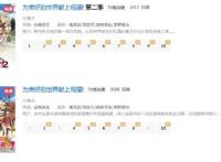 新一波可能会下架的动漫，网友：好的，我这就去把它们看了！