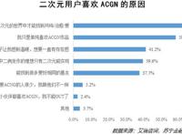 你们根本不懂后浪