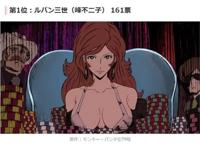 泽城美雪配音角色TOP10公布，堕姬仅排第二，朝田诗乃没有上榜