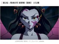 泽城美雪配音角色TOP10公布，堕姬仅排第二，朝田诗乃没有上榜