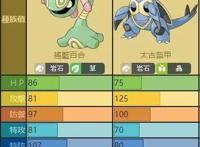 细数《精灵宝可梦》这部动漫中的化石系宝可梦