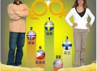 男女平等应该是个什么样子？