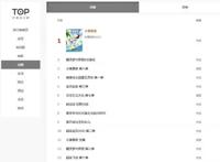 国内首部“科学育儿”IP动画《小鹿蓝蓝》上映