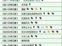 《我开动物园那些年》出动画了！神奇动物在这里，爆笑创业之旅