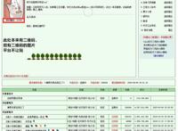 不是我吹，这国创动画非常不错！《我开动物园那些年》开播纪念！