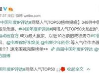 《天官赐福》今年的第一个奖，动漫年度IP登顶，期待更多的奖项！