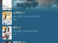 豆瓣2021年度电影榜单，动画电影《雄狮少年》上榜，质疑豆瓣权威