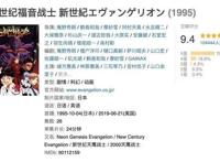 最爱EVA！埃隆·马斯克的六部必看动漫清单