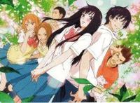 我们看的恋爱动漫有很多，都有哪些动漫让你想起了自已的初恋