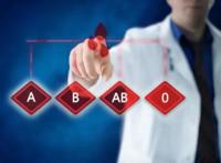 心理学家：你的血型，可以决定你的性格