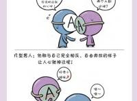 血型拟人漫画：不同血型的人搭配起来谈恋爱都这么甜的吗