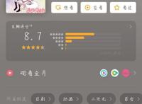 和《魔法少女小圆》比较？这部动漫完全不够格！