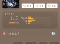 和《魔法少女小圆》比较？这部动漫完全不够格！