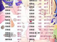 这首日文歌人人都喜欢，可是你知道它是出自哪里吗？