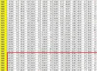 浅谈：日本动漫巅峰时期是什么时候？