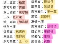 《狐妖小红娘·月红篇》开拍！演员阵容曝光：杨幂、龚俊等人出演