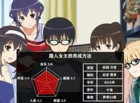 五部后宫动漫，你都看过了吗