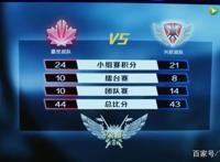 全职高手电视剧版终于完结，动漫第二季还会远？