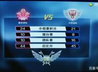 全职高手电视剧版终于完结，动漫第二季还会远？