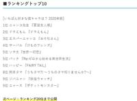 日媒评选，动画中最受欢迎的猫咪是哪只？猫咪老师成功登顶