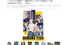 为庆祝“倒A档”十五周年，日网票选节目中最受欢迎的动漫