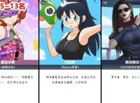 网友评选出的TOP前15位的动漫“御姐”角色，日向雏田排在第11名