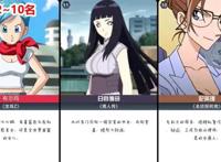 网友评选出的TOP前15位的动漫“御姐”角色，日向雏田排在第11名