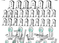 2018大总结，肥宅落泪？宇宙霸权？这些“热梗”你不得不知！