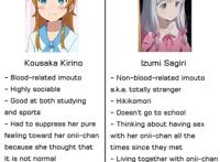 我的妹妹不可能那么可爱：真正的“撩妹”，可总觉得有哪里不对