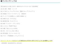 盘点堀江由衣配过的经典动漫角色，本田透仅排第三，第一竟然是她