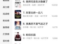 九月起点小说排行榜：《临渊行》空降第一，《师兄稳健》降至第六