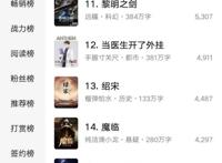 九月起点小说排行榜：《临渊行》空降第一，《师兄稳健》降至第六