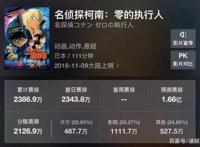 “合家欢”死守中国动画电影市场大门，日本漫改电影没机会了吗？