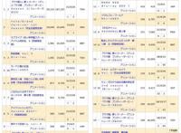 《赛马娘》再破EVA纪录，人妻对丈夫表示恶心：年纪大还喜欢动漫