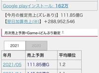 严重盈利！《赛马娘》第二季BD成销量霸权