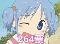 网友票选日漫里的人气蓝发女，绫波丽第二，看到蕾姆名次我放心了