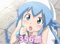 网友票选日漫里的人气蓝发女，绫波丽第二，看到蕾姆名次我放心了